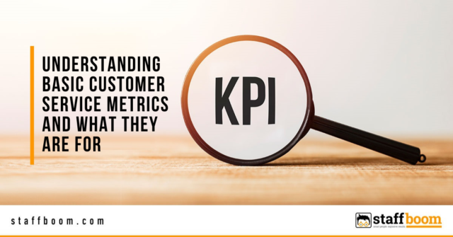 Magnifying Glass with KPI Text - Banner Image for Understanding Basic Customer Service Metrics and What They Are For Blog